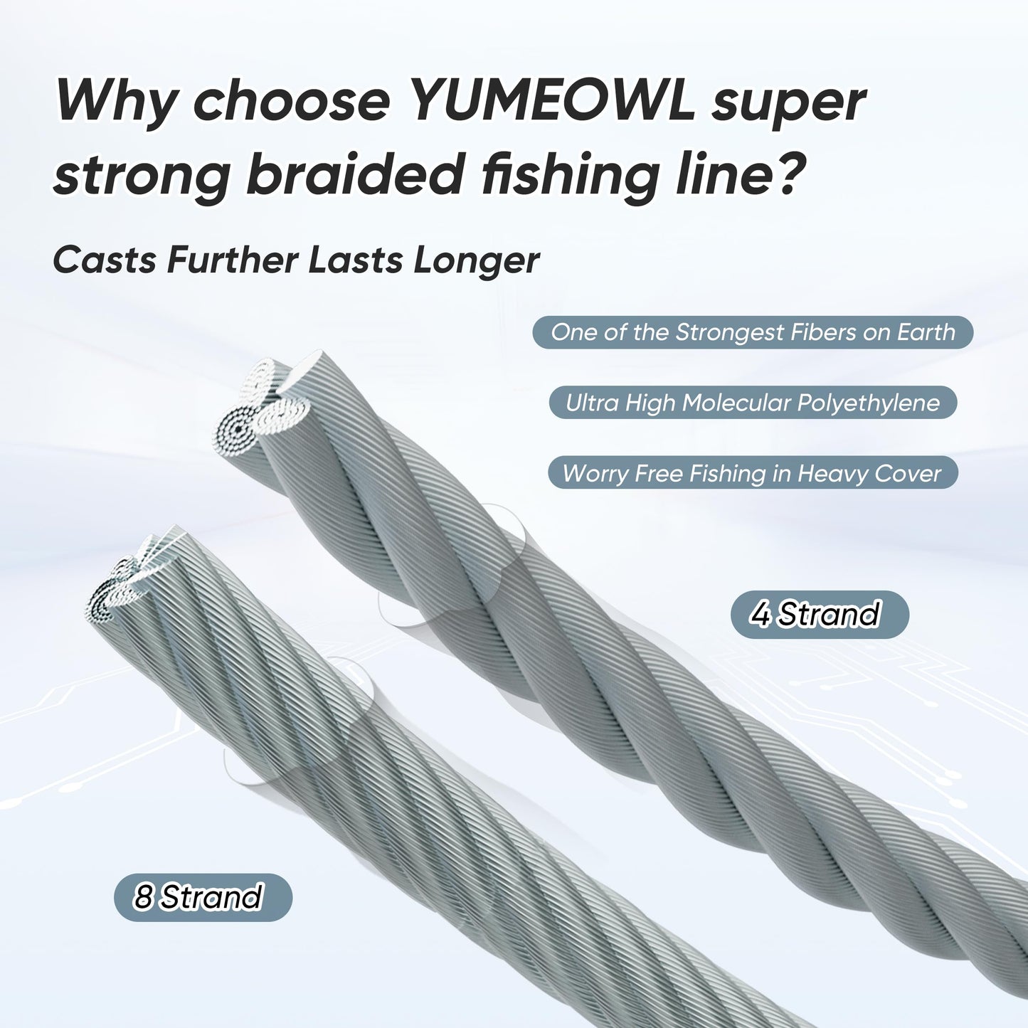 YUMEOWL Braided Fishing Line, Highly Abrasion Resistant,Zero Stretch,Braided Line, 4 Strand, Moss Green, 164YDS, 20LB, 0.18MM