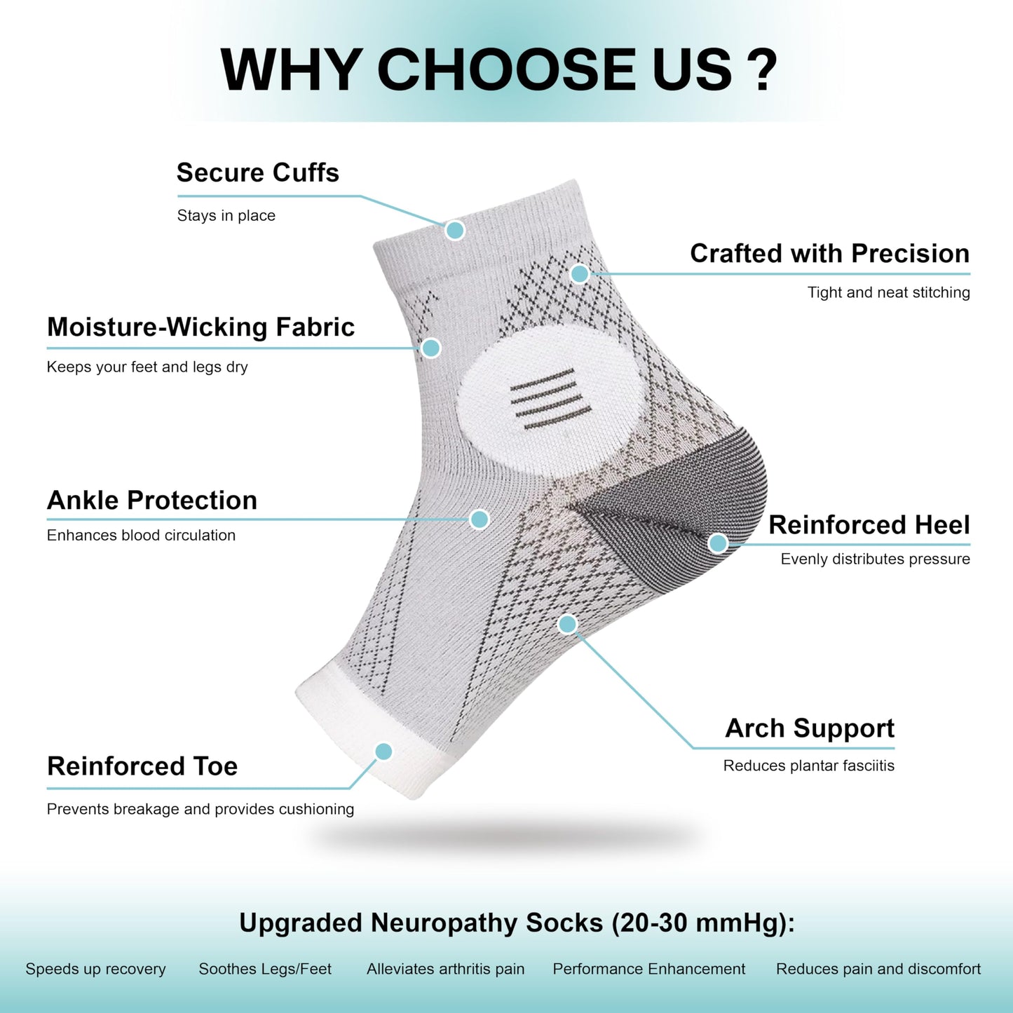 3 Pairs Neuropathy Socks for Women & Men, Toeless Plantar Fasciitis Socks for Achilles Tendonitis Relief, Arch Support, Foot Pain Relief, Compression Ankle Socks for Swelling (Black+Black+Black, Large)