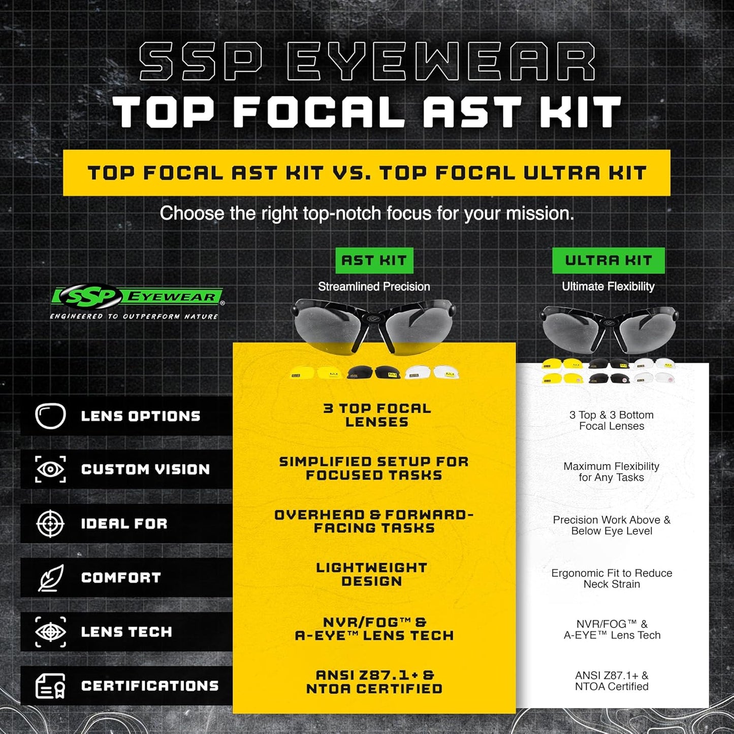 SSP Eyewear Tactical Safety Shooting Glasses - HD A-Eye NVR/Fog Lenses for Ultimate Clarity
