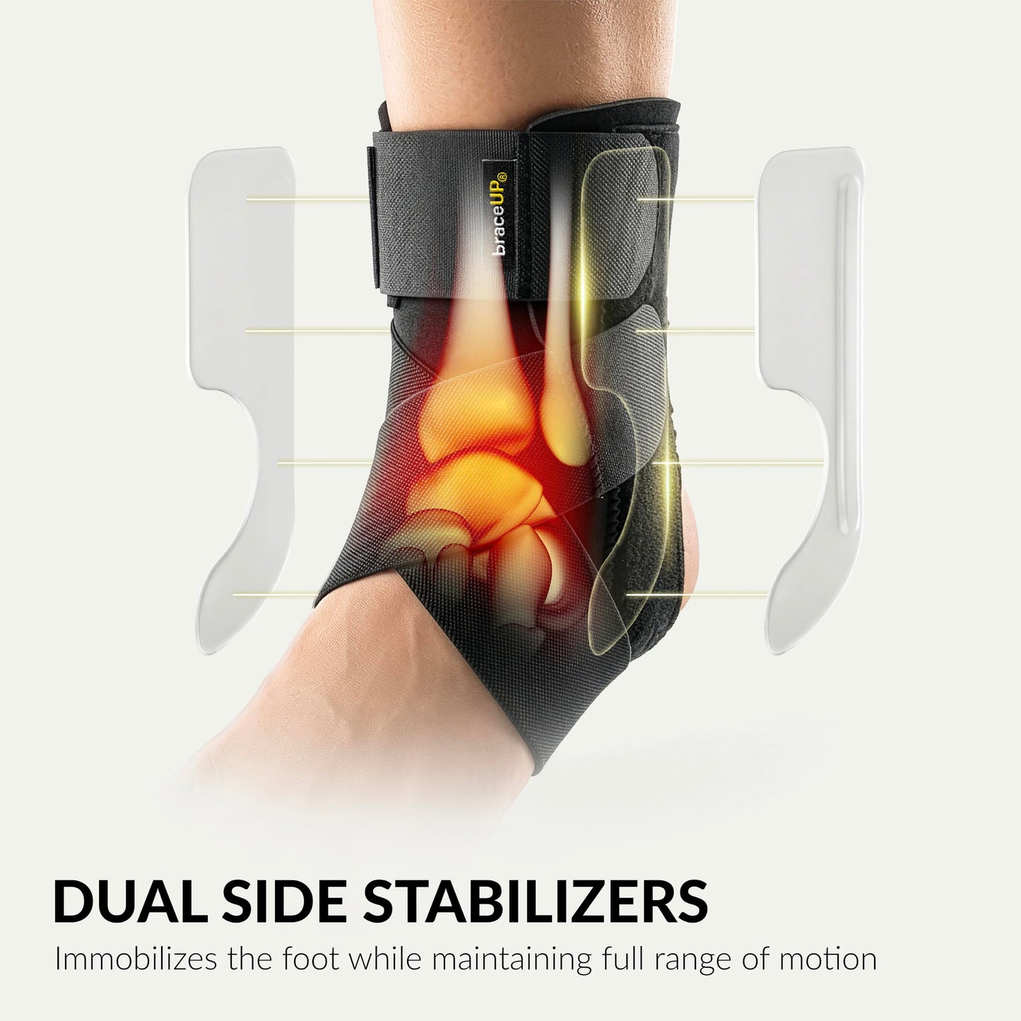 BraceUP Ankle Brace - Relieve Pain, Enhance Stability for Foot Pain, Sprained Ankle, Achilles Tendonitis, Men and Women (Black)