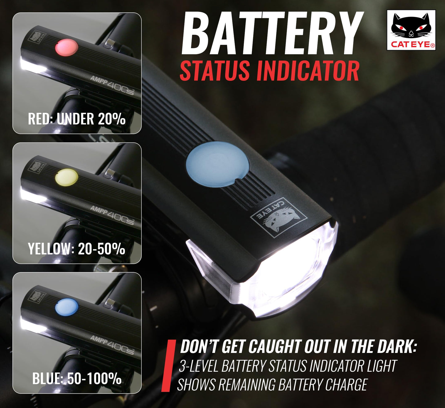 CATEYE AMPP USB Rechargeable Bike Headlight