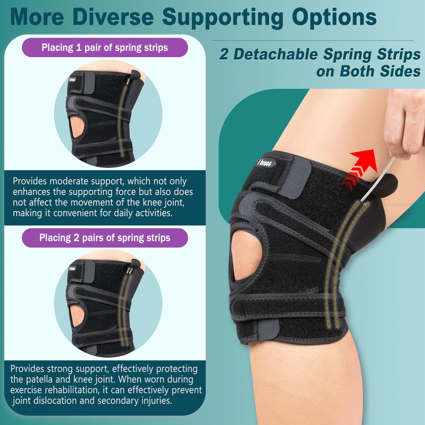 i BRACE Compression Knee Brace, Non-Slip Patella Support with Double Adjustable Straps, Suitable for Patellar Tendinitis, Arthritis, Meniscus Tear, Unisex, Black, M/L
