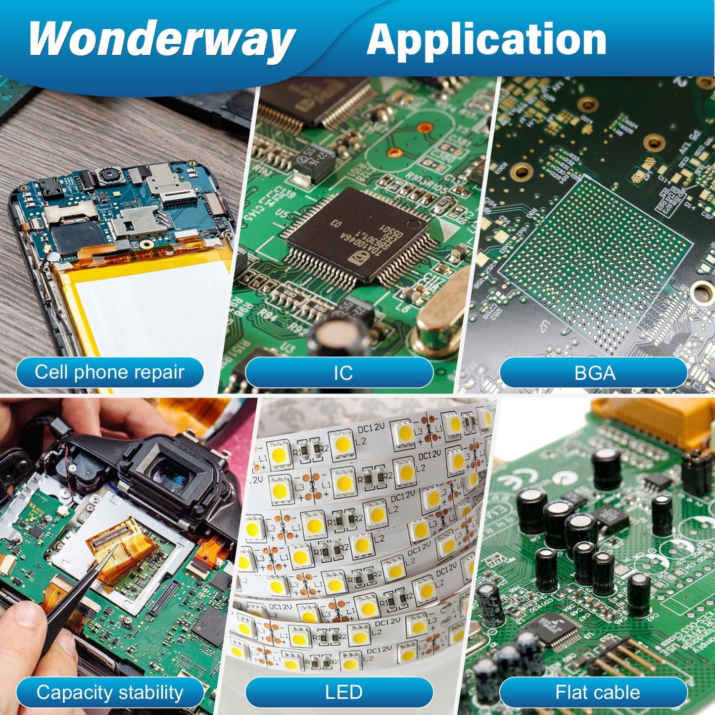 10Ft Desoldering Wick Braid Remover Solder (1 Pack) & Lead-Free Solder Flux For Electronics Soldering, No Clean 10cc (2 Packs) Supplied By Wonderway