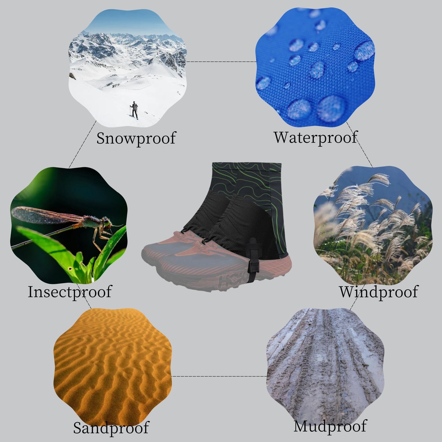 UNIQOCK Low Gaiters,Ankle Gaiters,Snow Boot Guard Gators,Shoe Gaiters,Gators for Hiking Boots,Leg Gaiters,Waterproof Hiking Gaiters for Hunting,Running,Snow,Mountain Climbing