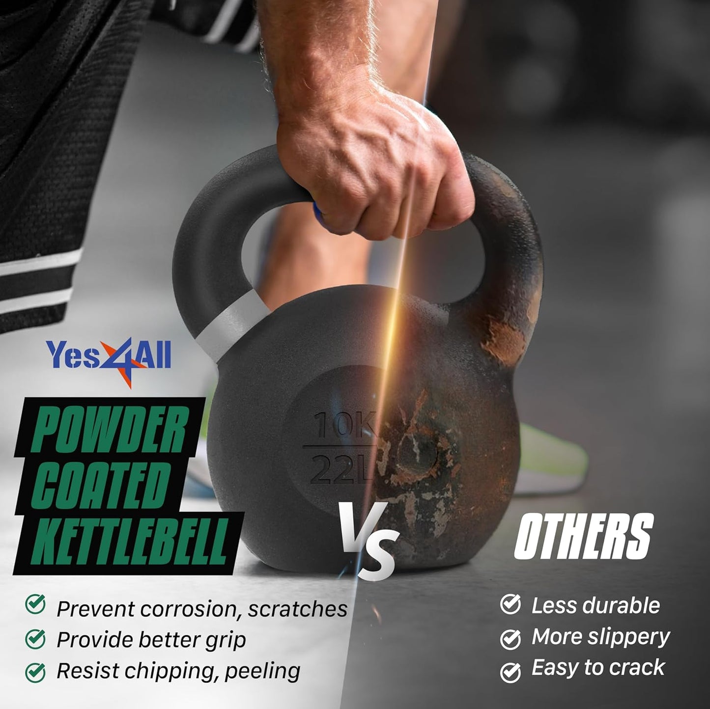 Yes4All Powder Coated Cast Iron Kettlebell Set - Durable Strength Training Weights for Full Body Workouts