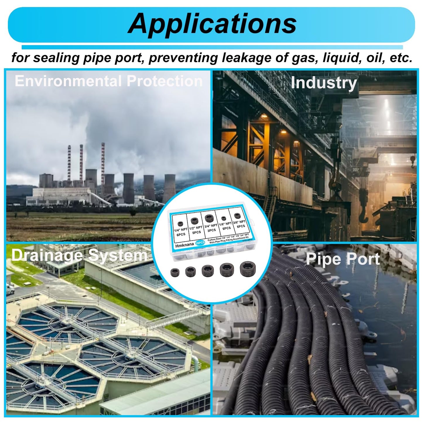 Hmknana 26PCS Black Pipe Plug Fitting Assortment Kit, Carbon Steel 5 Sizes 1/8" 1/4" 3/8" 1/2" 3/4" NPT Internal Hex Thread Socket for Sealing Port