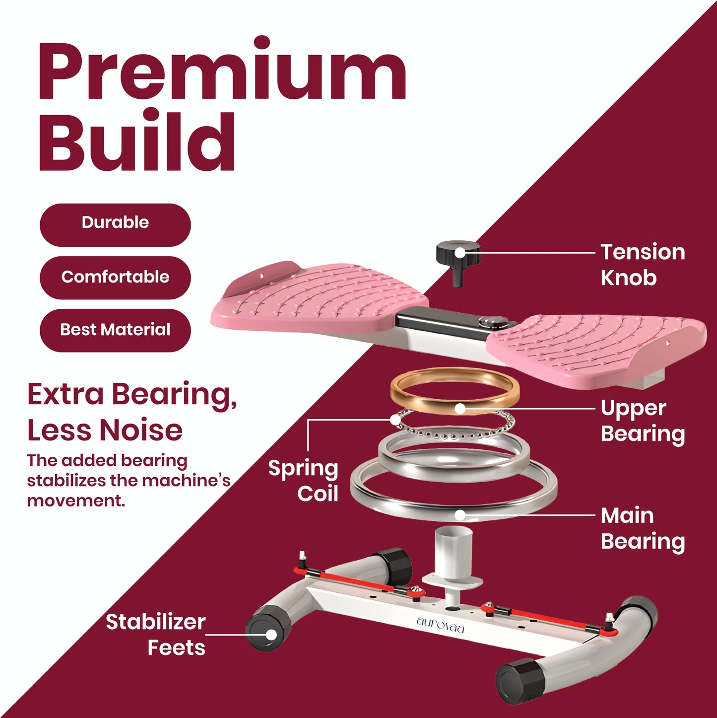 Aurovaa Waist Twister Machine Exercise, Ab Twist Board with 330 lbs Weight Capacity, Abs Workout for Slim Waist and Core Ab Exercise, Noiseless Home Gym Equipment for Women Men