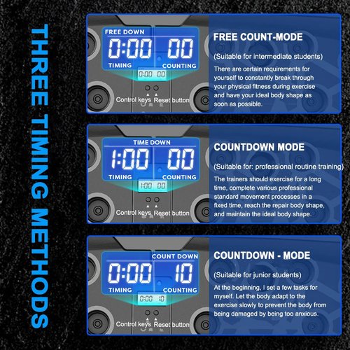 FumyFumy Push Up Board for Men, Push Up Bar at Home Workout Equipment, Pushup Handles Home Gym Exercise Fitness Equipment Portable Foldable with Counter, Wrist guards and 2 Resistance Bands