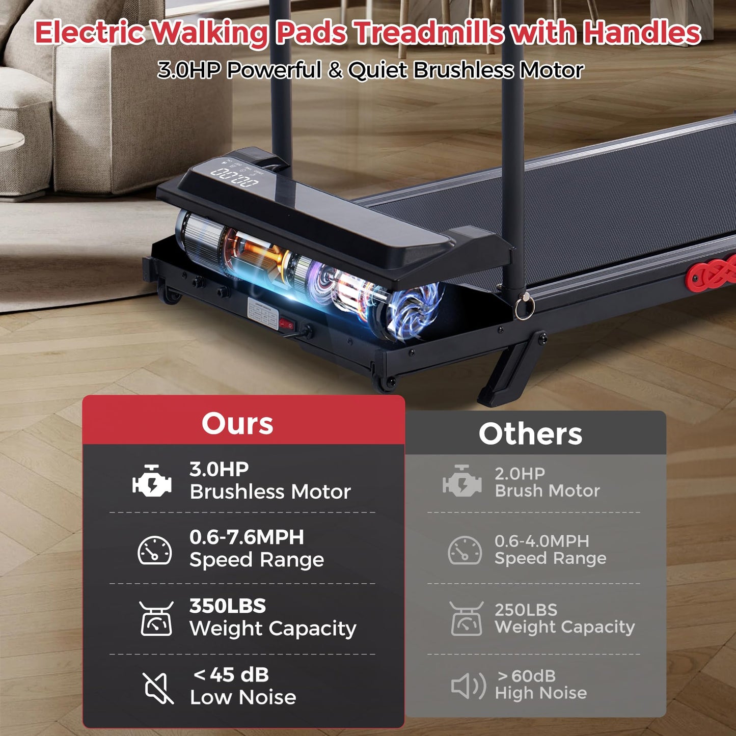 MCRG Walking Pad with Incline, Portable Treadmills with Handle Bar for Home