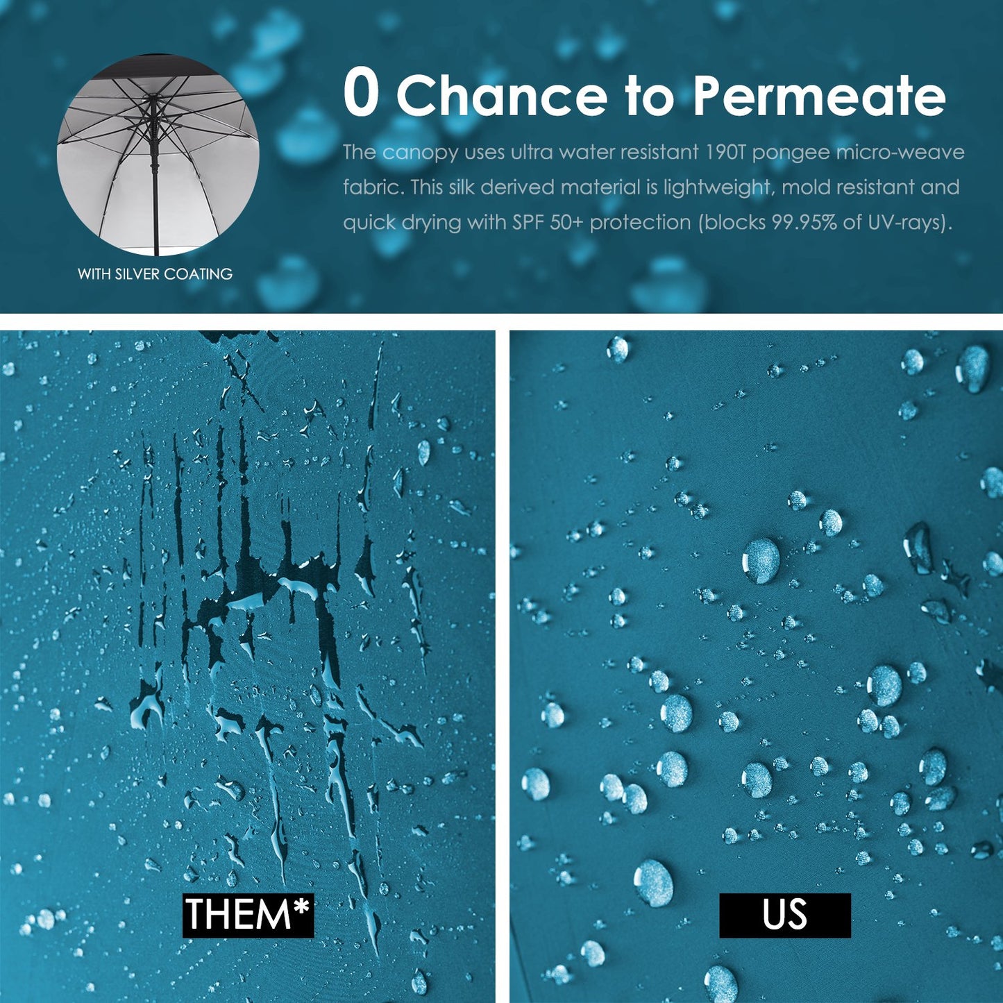 ZEKAR 54/62/68 inch Rain/Sun Windproof Large UV Protection Golf Umbrella