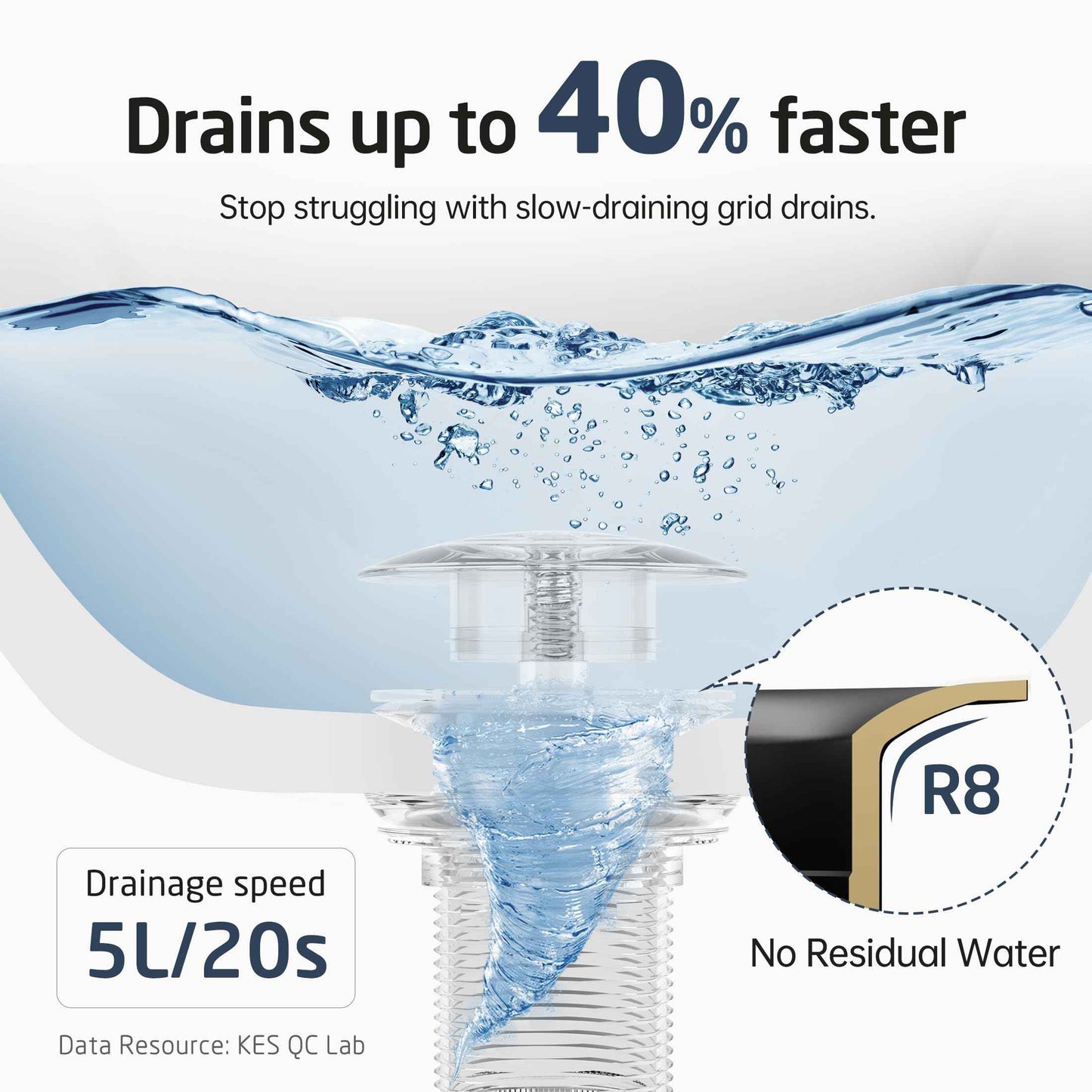 kesink Black Bathroom Sink Drain with Anti - Clog Basket Drain, Pop Up Drain for Bathroom Sink with Hair Catcher, All Metal Vessel Sink Stopper with Overflow Matt Black, S20002A-BK