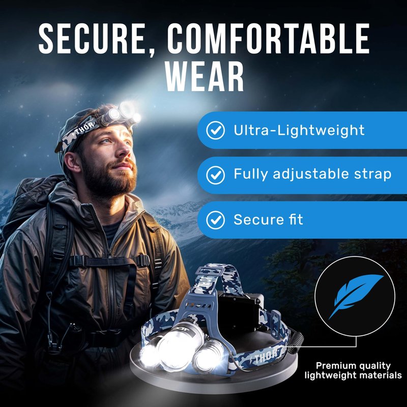 TDC Headlamp Rechargeable USB-C, 1080 Lumen, Super Bright Head Lamps Led Rechargeable, Camo Head Flashlight for Adults, Waterproof Head Lights for Forehead