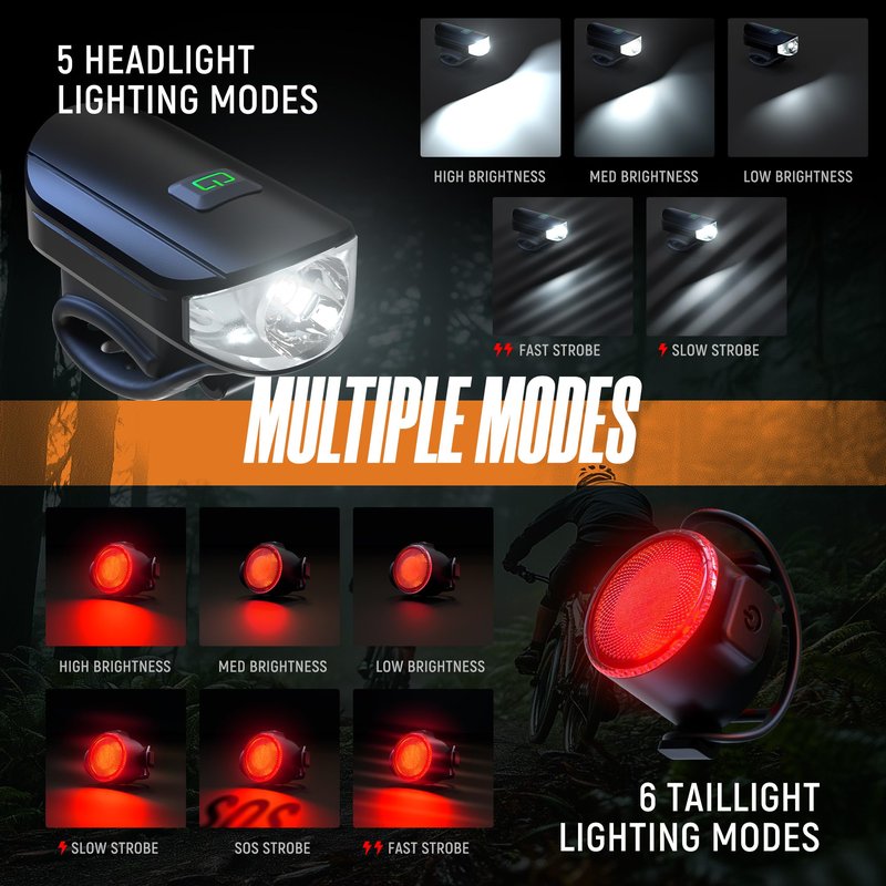 Bike Lights Set 1500LM USB Rechargeable Bicycle Headlight & Tail Light Waterproof 5 Lighting Modes Fits Bicycles for Road and Mountain(Cool Black)