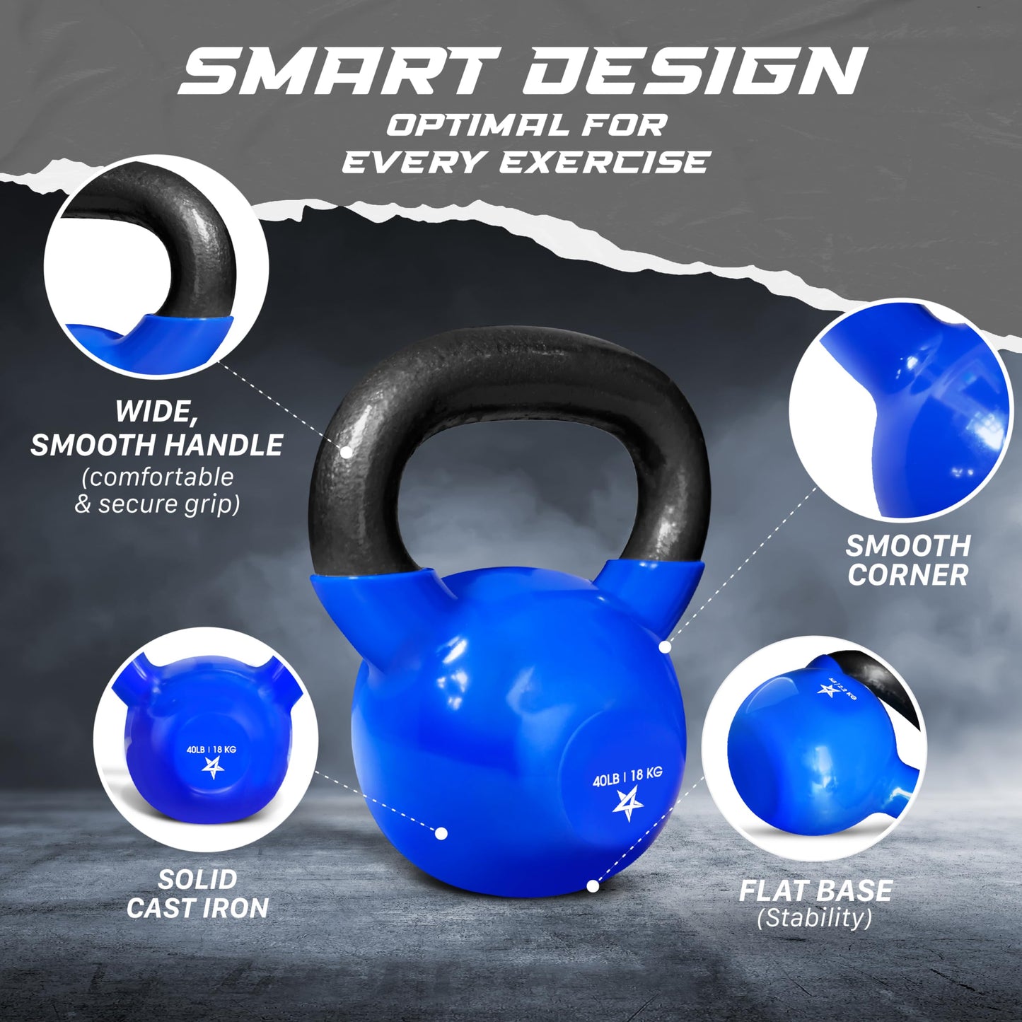 Yes4All Kettlebell, 40 lb Vinyl Coated Cast Iron Kettlebell Set of 2 for Home Gym Exercises, Heavy Weights Gym, Fitness, Full Body Workout Equipment, Push up, Grip, Strength Training - Blue