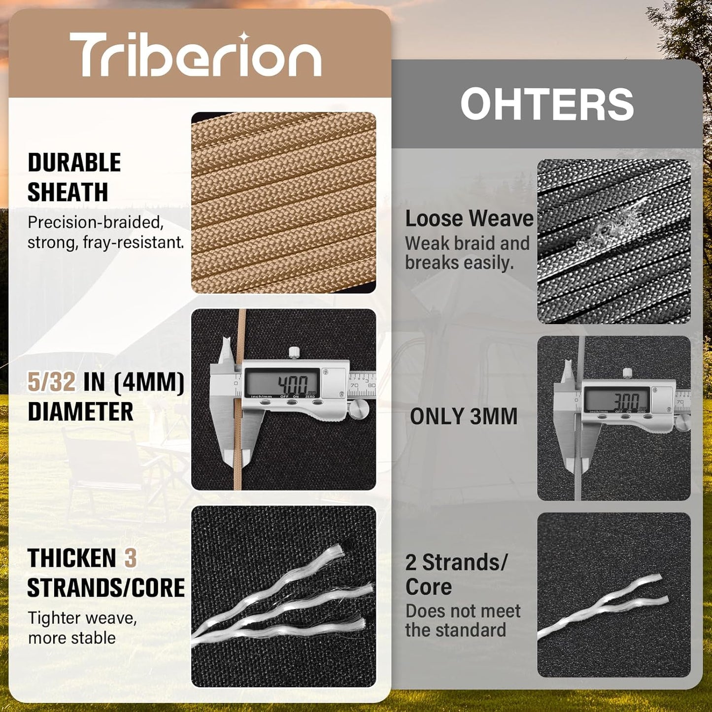 Paracord 550 lb | Heavy Duty 200ft Parachute Rope - Versatile Survival & Camping Gear - Khaki
