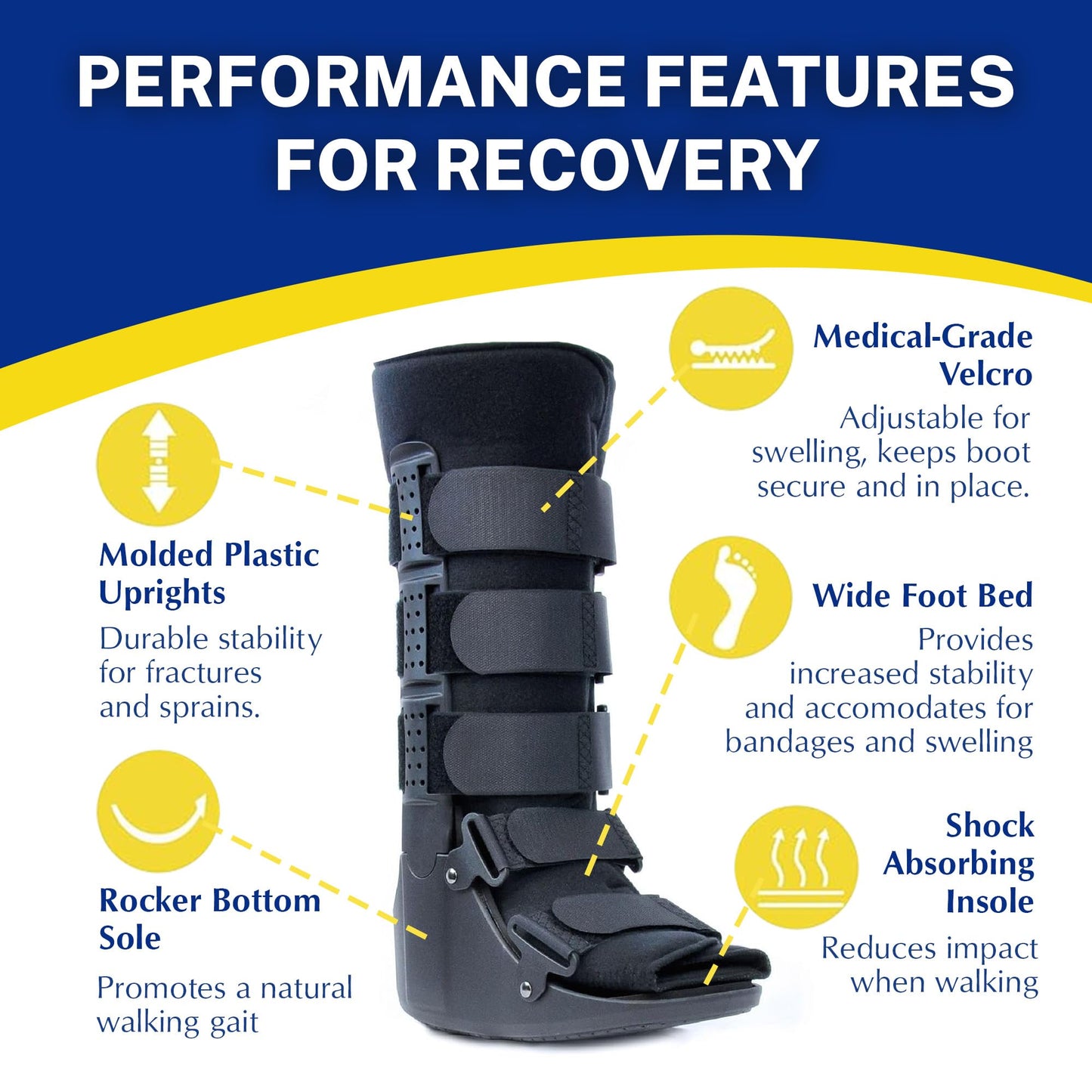 Brace Direct CAM Walker Boot - Tall Orthopedic Walking Boot for Fracture, Sprained Ankle, and Injury Recovery (Small - US Shoe Size Men 4.5-7 / Women 6.5-8 / Youth 4.5-7)