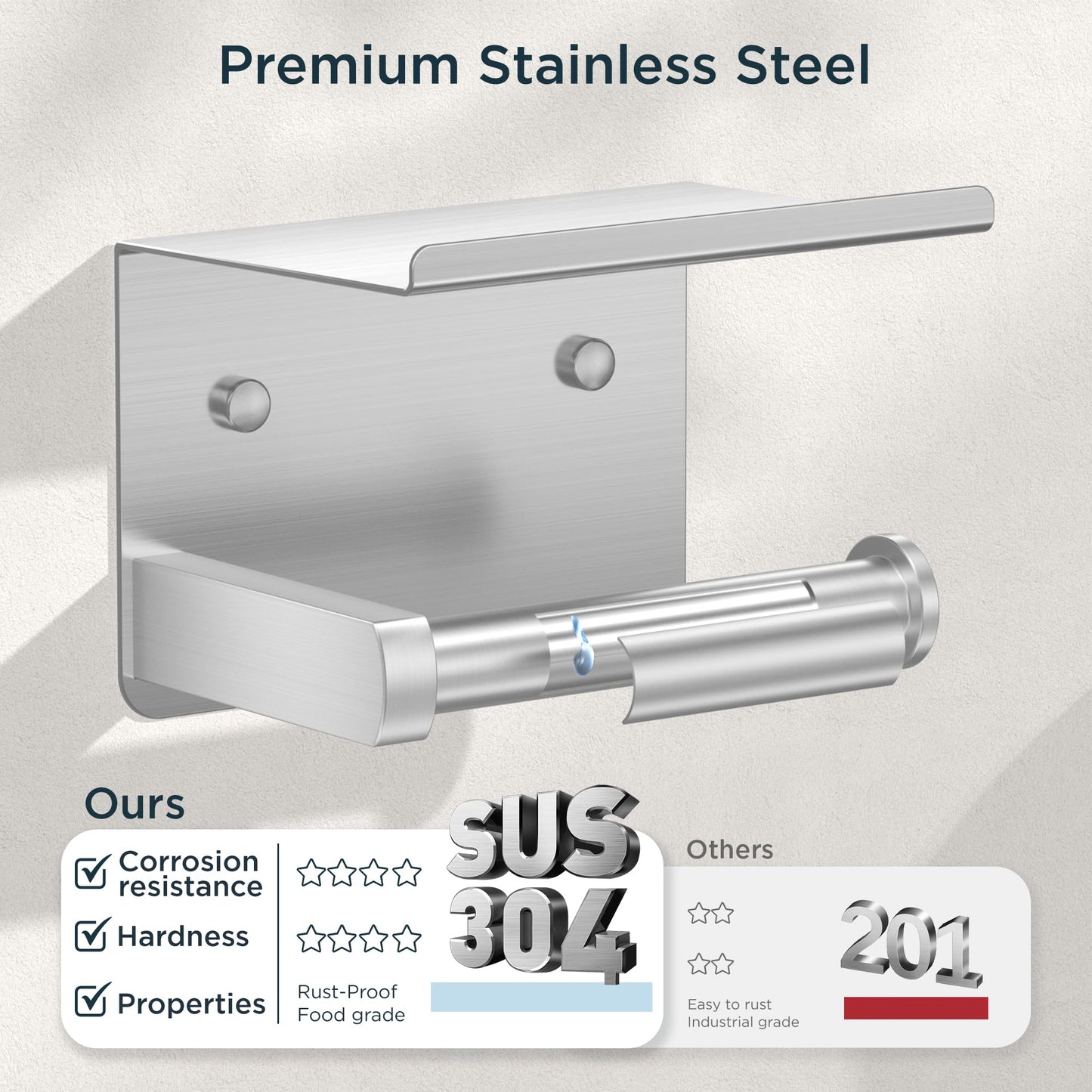 FORIOUS Toilet Paper Holder with Shelf, Adhesive or Screw Wall Mount Toilet Roll Holder for Bathroom, Rustproof 304 Stainless Steel Commercial Toilet Tissue Holder with Phone Shelf, Brushed Nickel