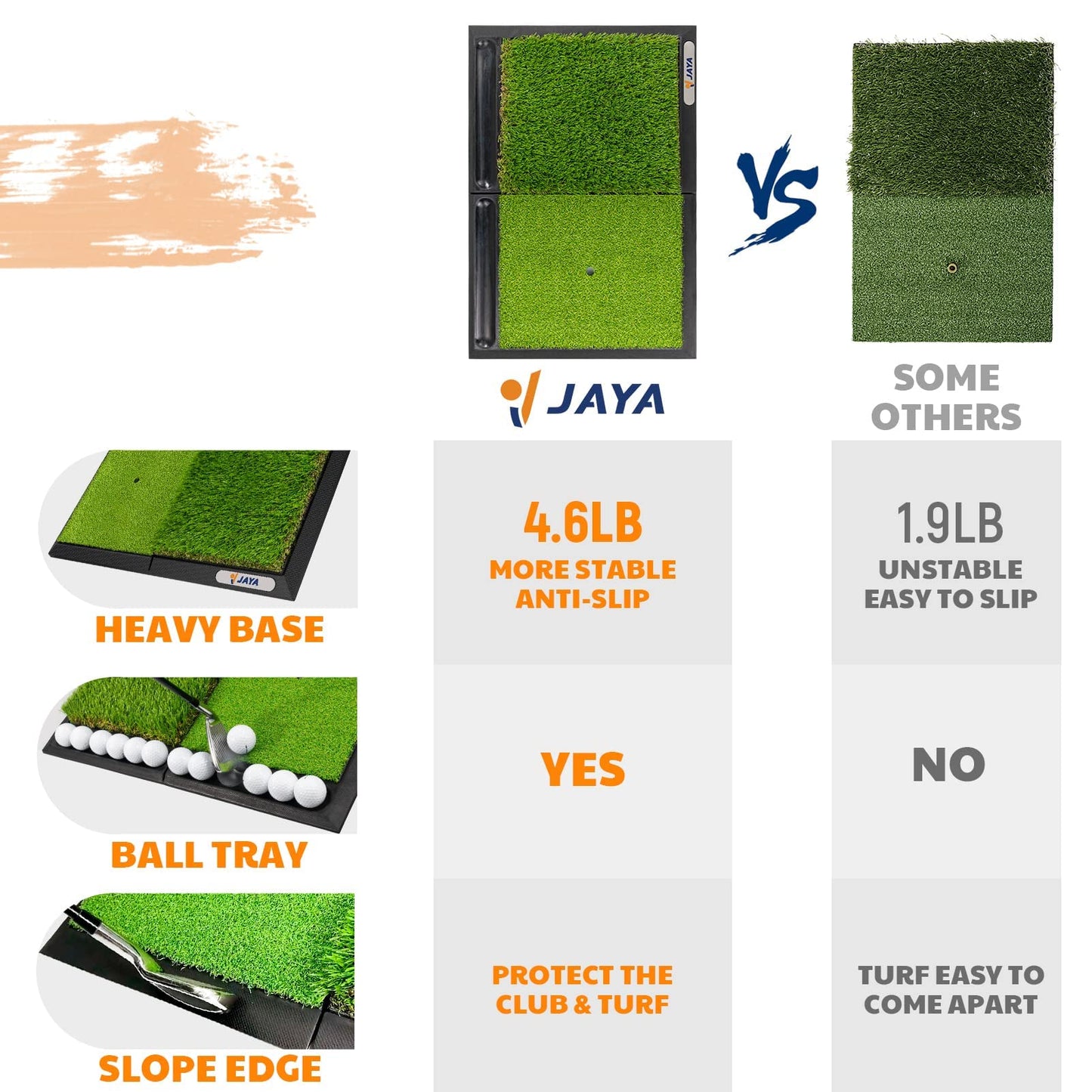JAYA Golf Hitting Mat with Heavy Rubber Base, Foldable Golf Practice Mat for Indoor & Outdoor Training, Dual Turf Fairway & Rough Grass Mat for Swing, Chipping and Driving Practice