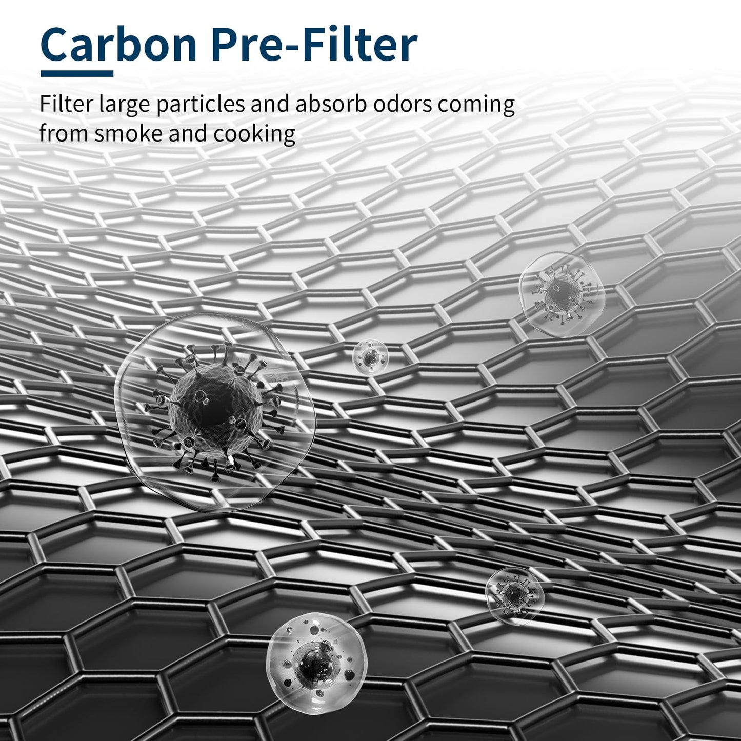 2 Pack FLT4850PT HEPA Pet Replacement Filter B, Compatible for Germ Guardian Air Puri-fier AC4825 AC4300 AC4800 AC4900 AC4850PT, AC4825E