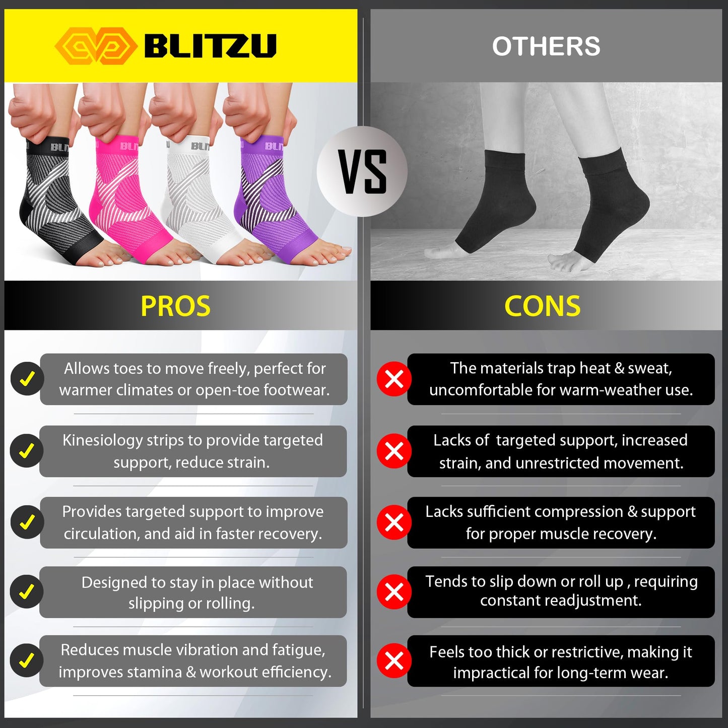 Compression Socks for Plantar Fasciitis, Achilles Tendonitis, Arthritis Relief, Ankle Brace Compression Sleeve with Foot Arch Support, Ankle Wrap for Women, Men, Swelling & Heel Pain Orange XXL
