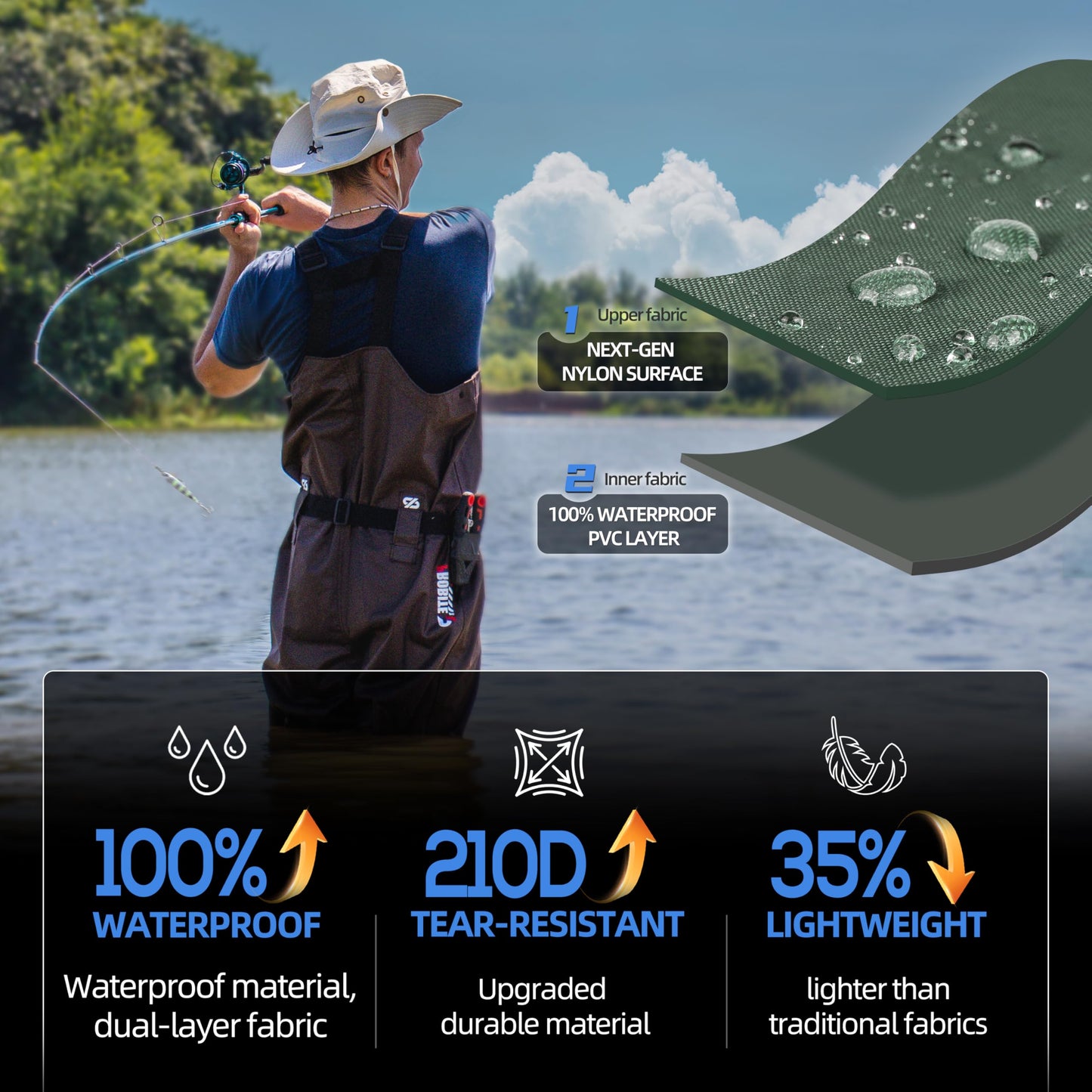 PROBITE Fishing Chest Waders for Men Women with Boots Waterproof 2-ply Nylon PVC Lightweight Waders for Hunting(M12,Green)