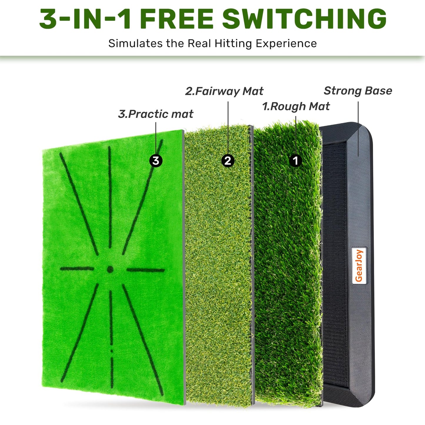 Golf Hitting Mat with Instant Swing Path Feedback & 3 Replaceable Golf Practice Mats Non-Slip Heavy-Duty Rubber Base for Indoor/Outdoor Driving Chipping & Putting Accuracy Training