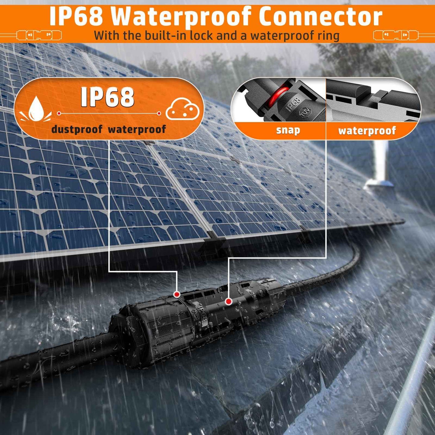 PEBA Crimping Tool Kit, Solar Crimper for AWG 16-10 Solar Panel Cable Wire, with 6 Pairs IP68 Solar Connectors and 1 Pair Solar Connector Spanner Wrench | Ratchet Crimp Tool Kit - Solar Installation