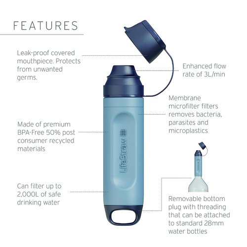 LifeStraw Peak Series - Solo Personal Water Filter for Hiking & Camping | Removes Bacteria & Microplastics, Pink Lemonade