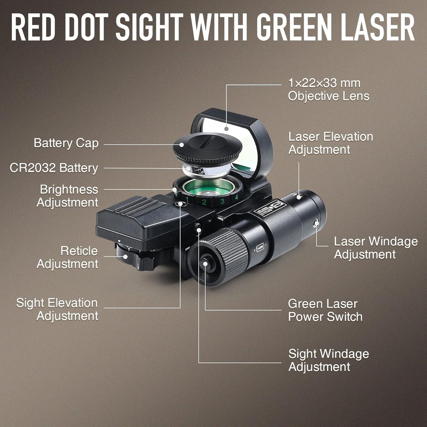 PINTY Reflex Sight - Red Dot Sight with Red/Green Dot & Multiple Reticles for Pistol/Rifle
