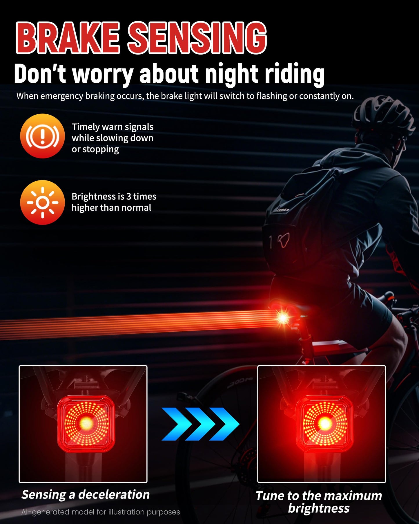 DARKBEAM Bike Tail Light with LED Display Screen, USB-C Rechargeable 6 Light Modes, IP55 Waterproof Bicycle Taillight for Night Riding, Super Bright Rear Bike Light for Road Mountain, 2 Pack