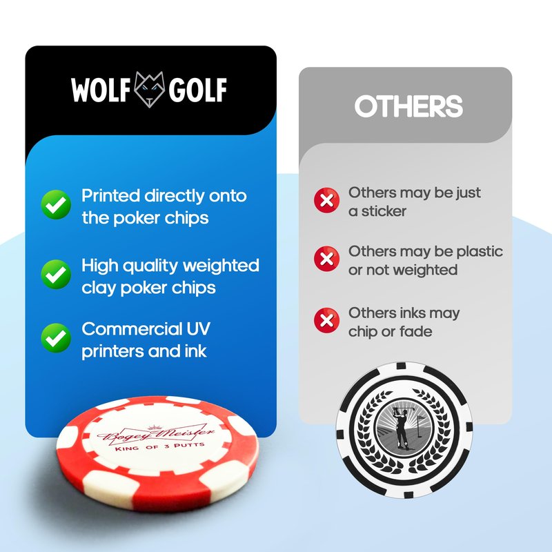 Golf Ball Marker Poker Chips | 6 Pack | Choose Your Golf Gift Set | Golf Marker Mens Gifts | Funny Golf Gifts | Funny Golf Accessories for Men | Womens Golf Accessories