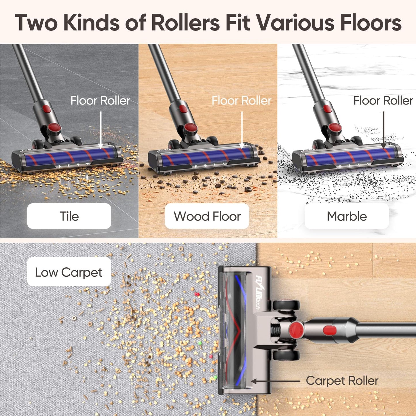 FLYLINKTECH Motorhead Vacuum Attachment for V7 V8 V10 V11 V15 SV10 SV11 SV12 SV14 Cleaners with LED Headlights,V Shape Turbo Bristle Roller Brush Head Replacement Parts for Hardwood Floor Carpets
