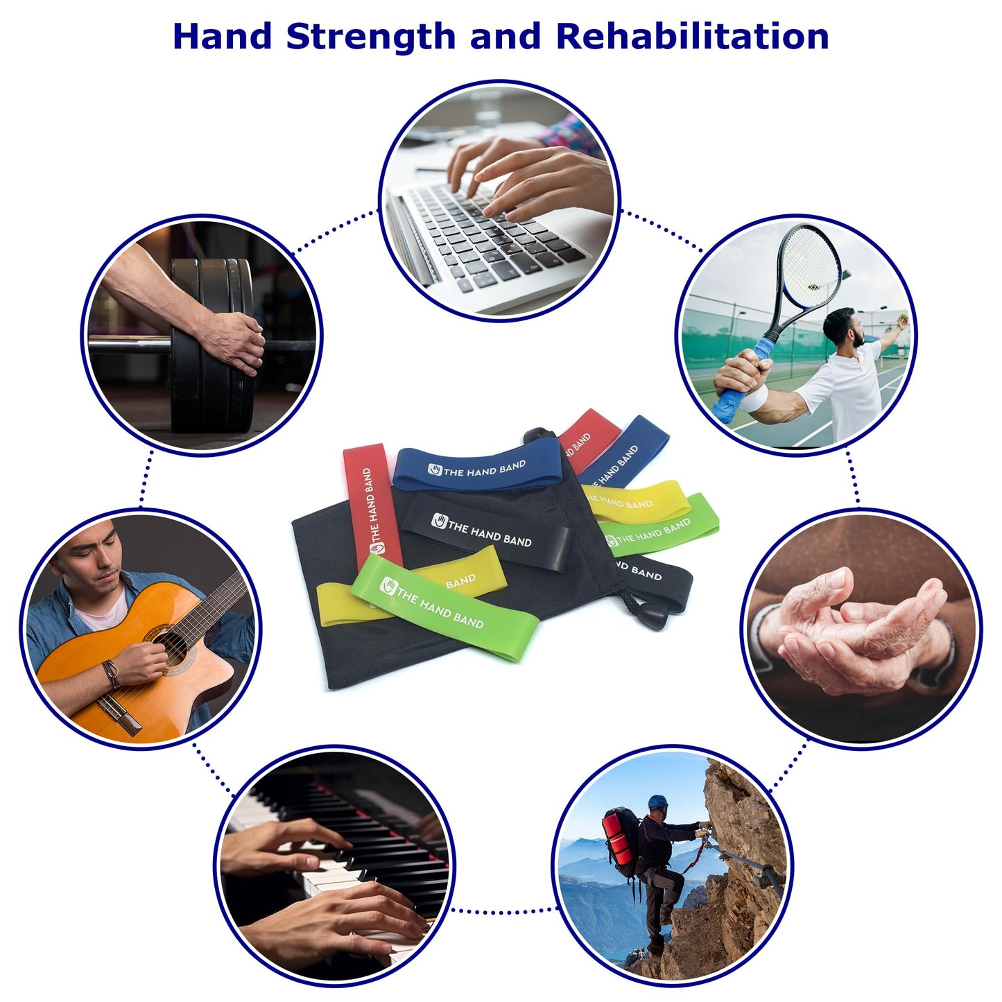 THE HAND BAND – hand exerciser and hand strengthener set - 10 finger resistance bands perfect for extensor training, forearm, hand and finger strength, hand health and injury rehabilitation