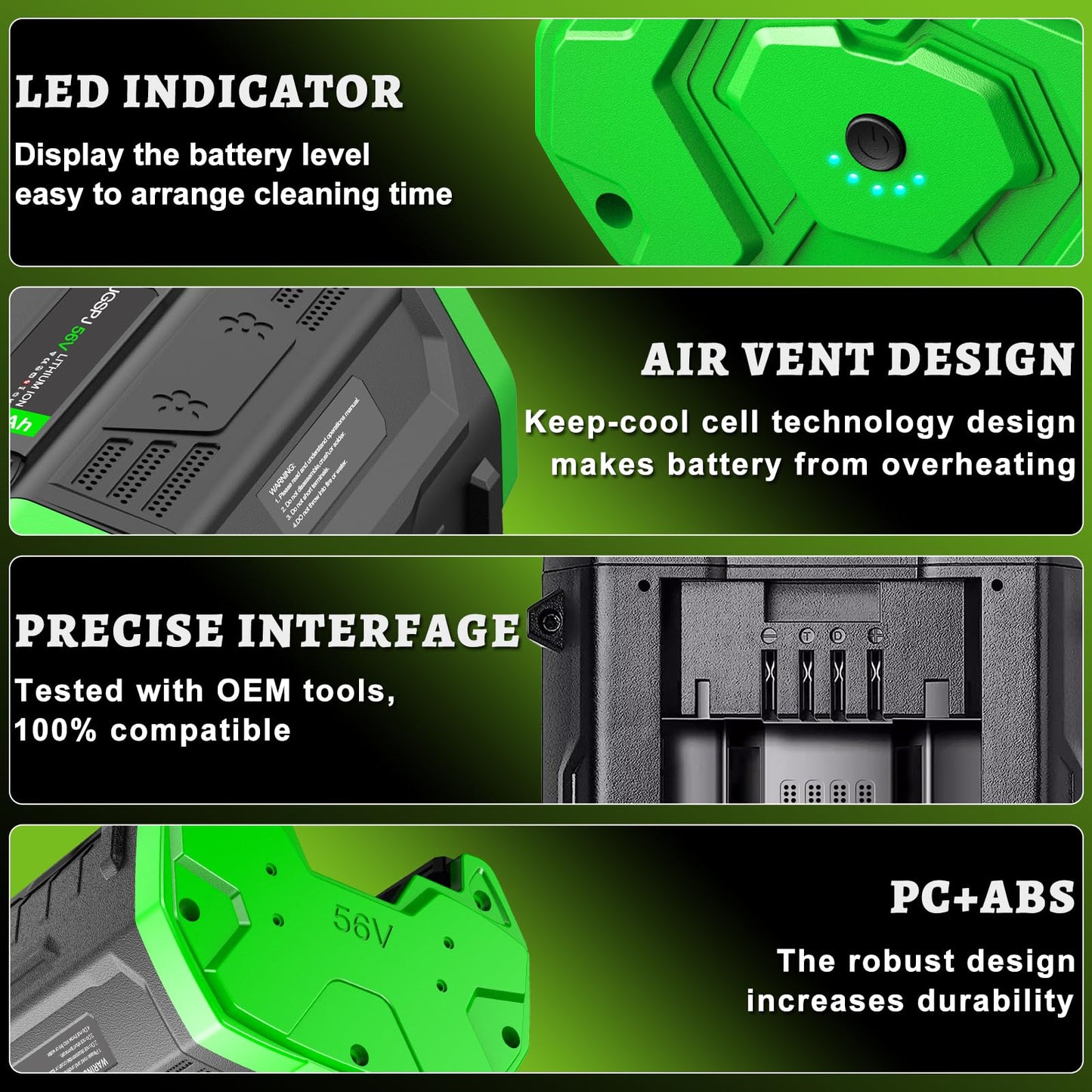 JGSPJ Replacement for EGO 56V Battery 5.0Ah BA2800 BA4200T BA4200 BA1400 BA5600T 56Volt Lithium Ion Batteries