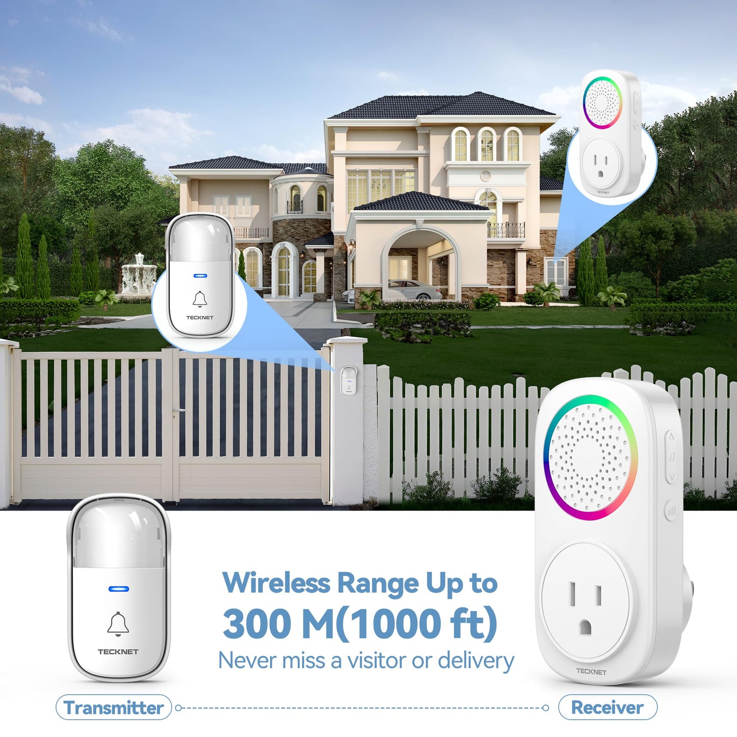 TECKNET Self-Powered Wireless Doorbell Kit - Plug-Through Door Bell with RGB Light, 60 Chimes & 5 Volume Levels, IP66 Waterproof Classroom Doorbell, 1000ft Range Doorbells for Home/Office