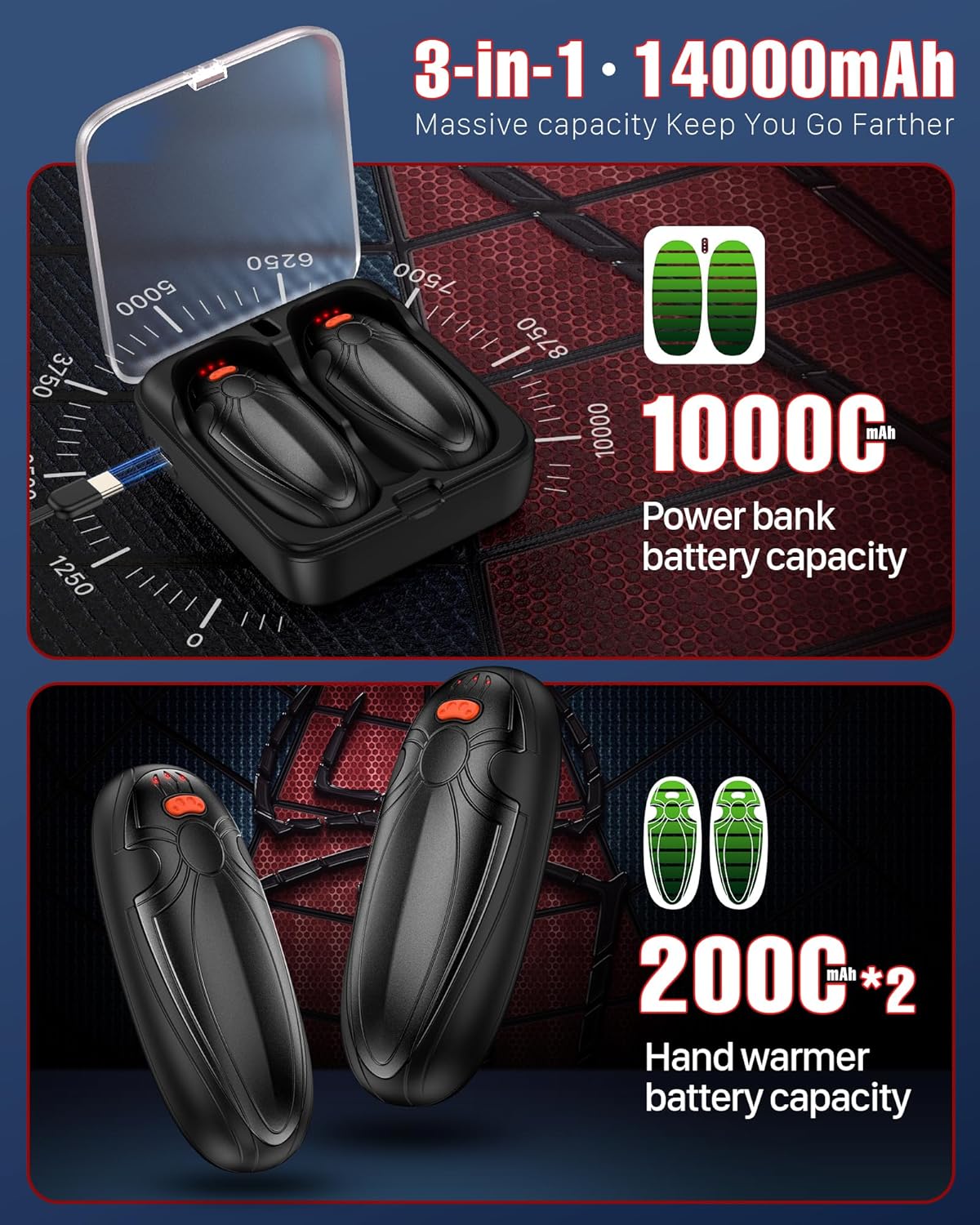 Skiennix Rechargeable Hand Warmers - 14000mAh Electric AI Pocket Heater with Charging Case | Perfect for Travel, Golf & Camping