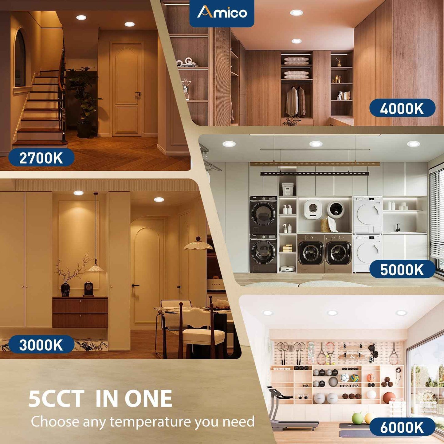 Amico 5/6 inch Motion Sensor Recessed Light, 12.5W=100W, 950LM, 2700K/3000K/4000K/5000K/6000K Selectable, LED Retrofit Can Lights, IC Rated - ETL & FCC, White