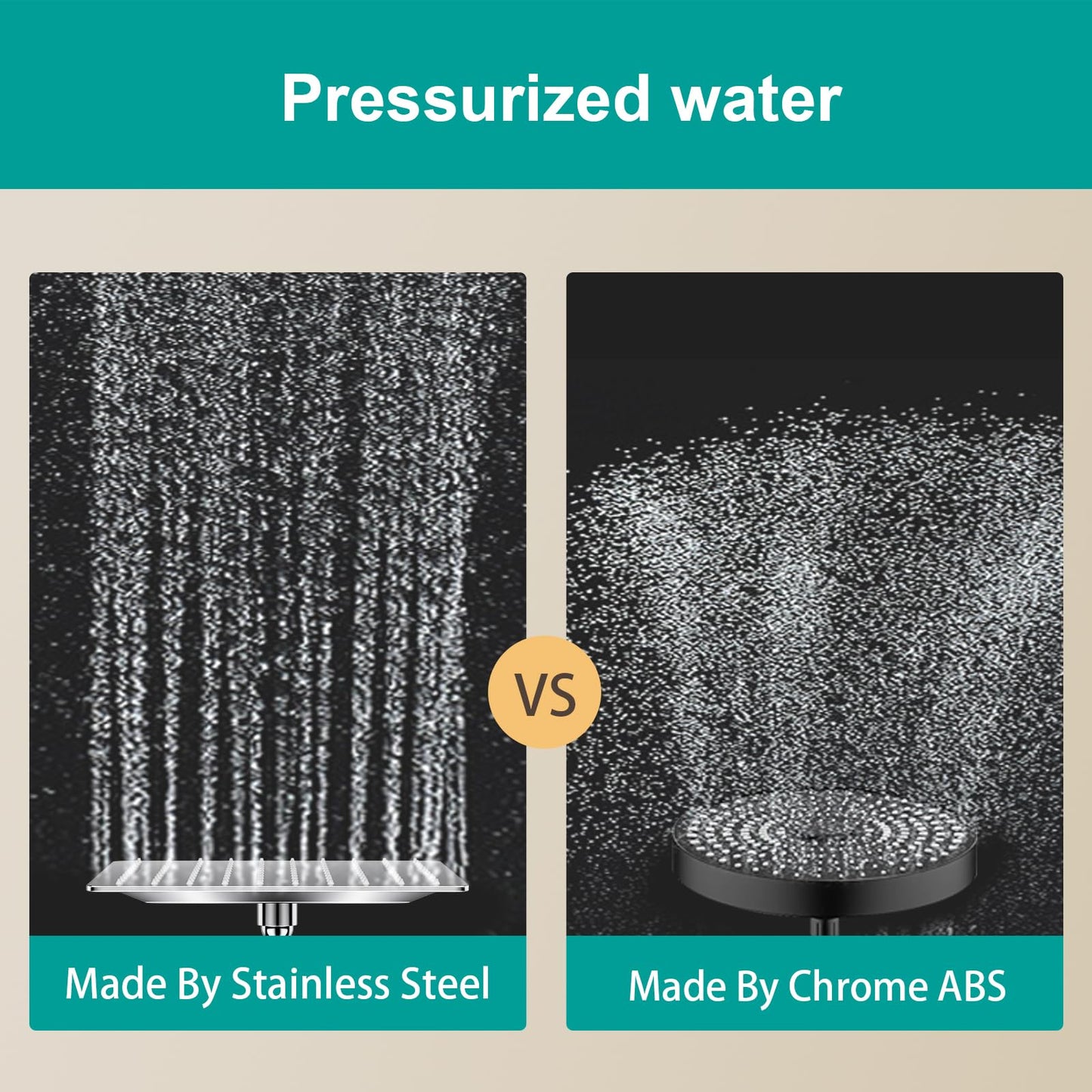 AULEEND Square Rain Shower Head, High Flow Stainless Steel,Work with any decorative style，All Metal Rainfall Shower Head (Chrome, 10)