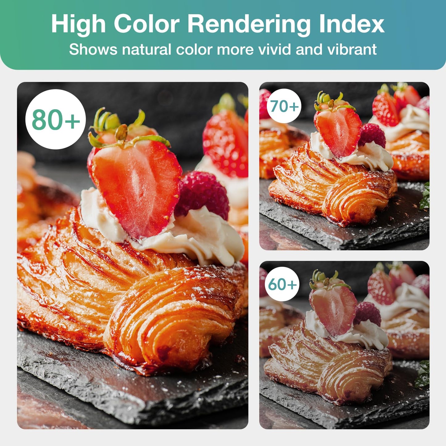 DEGNJU Chandelier Light Bulbs 60 Watt Equivalent, Candelabra LED Light Bulbs, E12 LED Bulb Daylight 5000K, Type b Light Bulb 5.5W, Candelabra Base, 120V, B11 Candle Light Bulb, Non-Dimmable, 10 Pack