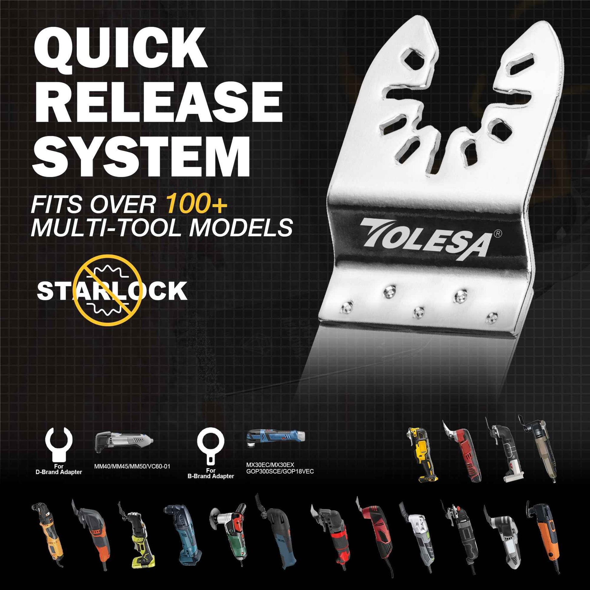 Diamond Oscillating Multi Tool Blades 5 Pcs Set, Precise & Clean Cutting for Grout Removal, Cleaning Mortar