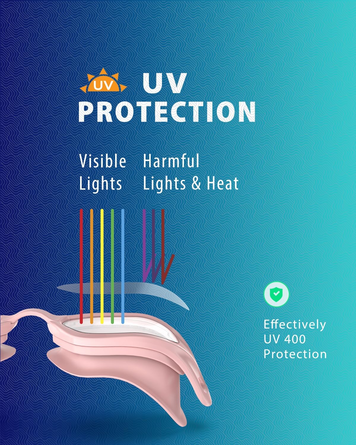 W2 Swim Goggles - Anti-Fog UV Protection for Adults | Leak-Proof Design for Men & Women