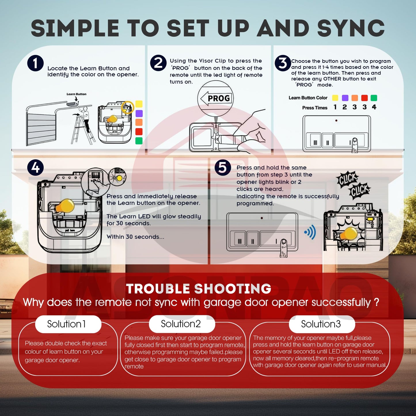 2 for 953EV/EVC 953ESTD Universal Chamberlain Garage Door Opener Remote, 3-Year-Warranty