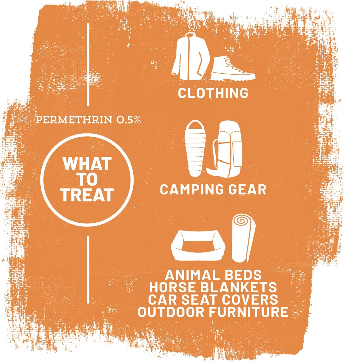 Ranger Ready Permethrin Spray - Effective Insect & Tick Repellent for Clothes | Scent Zero (8oz, Pack of 3)