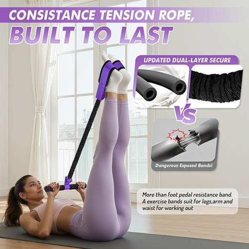 KRNIUC Pedal Resistance Band with Handle | Upgraded 55LBS Exercise Resistance Bands for Core, Abs, Legs, Glutes, Arms, Strength, Physical Therapy, Pilates, Sit Up Workout Equipment for Women Home Gym