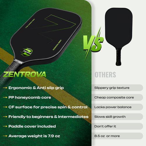ZENTROVA Carbon Fiber Pickleball Paddle, Lightweight T700 Raw Carbon Surface Pickleball Paddle 16mm Thickness with 2 Pickleballs, Paddle Cover, Wristband, Grip Tape & Carrying Case - for Men & Women
