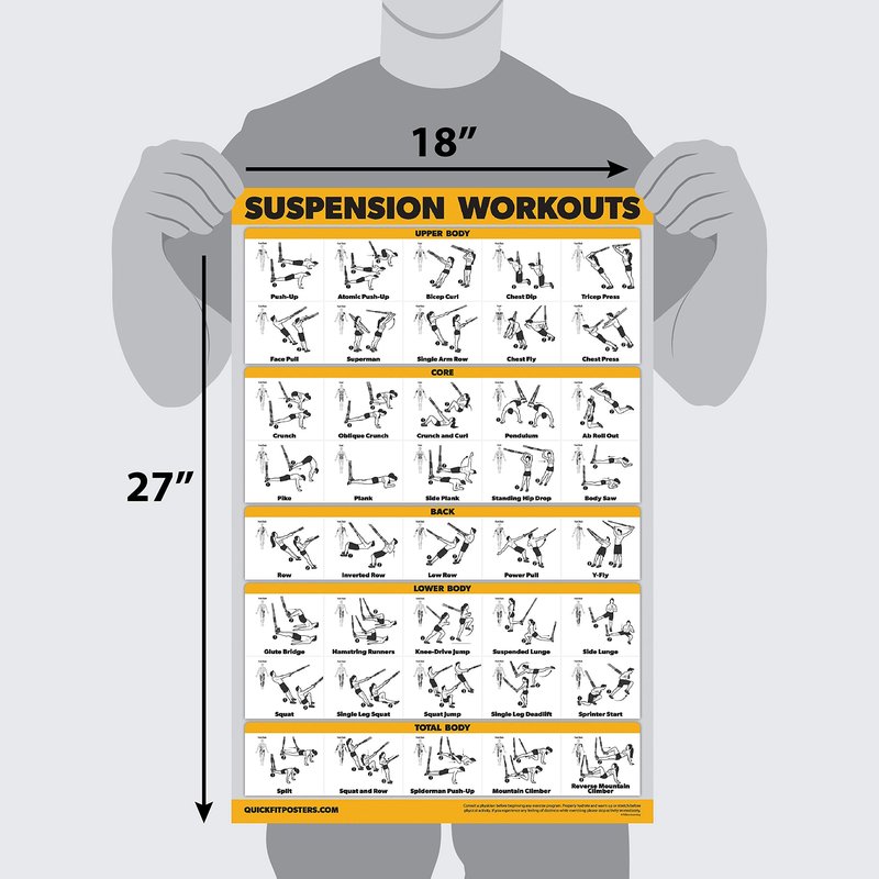 10 Pack - Exercise Workout Poster Set - Suspension Volume 1 & 2, Dumbbell, Kettlebell, Resistance Bands, Stretching, Bodyweight, Barbell, Yoga Poses, Exercise Ball (PAPER - NOT LAMINATED 18" x 24")