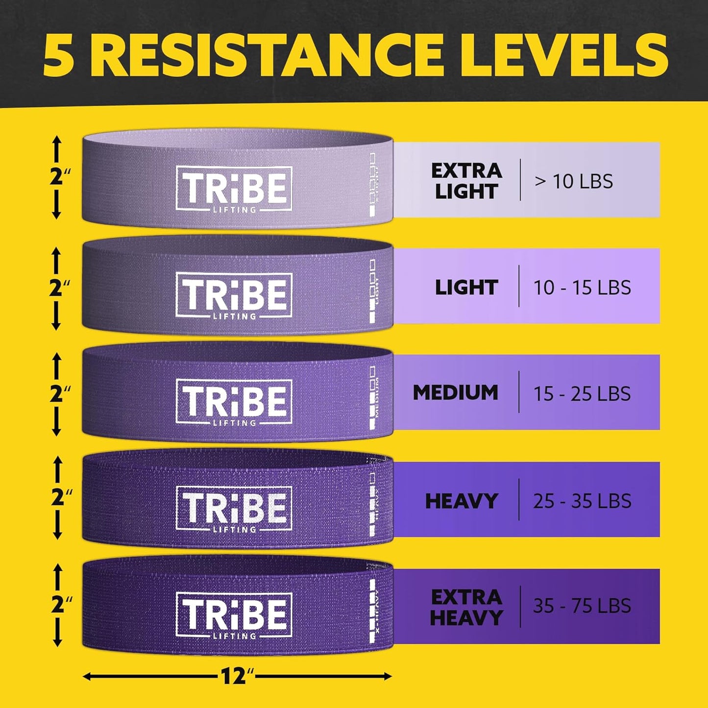 Tribe Lifting Fabric Resistance Bands - 5-Piece Set for Legs & Glutes | Durable Workout Bands for All Fitness Levels