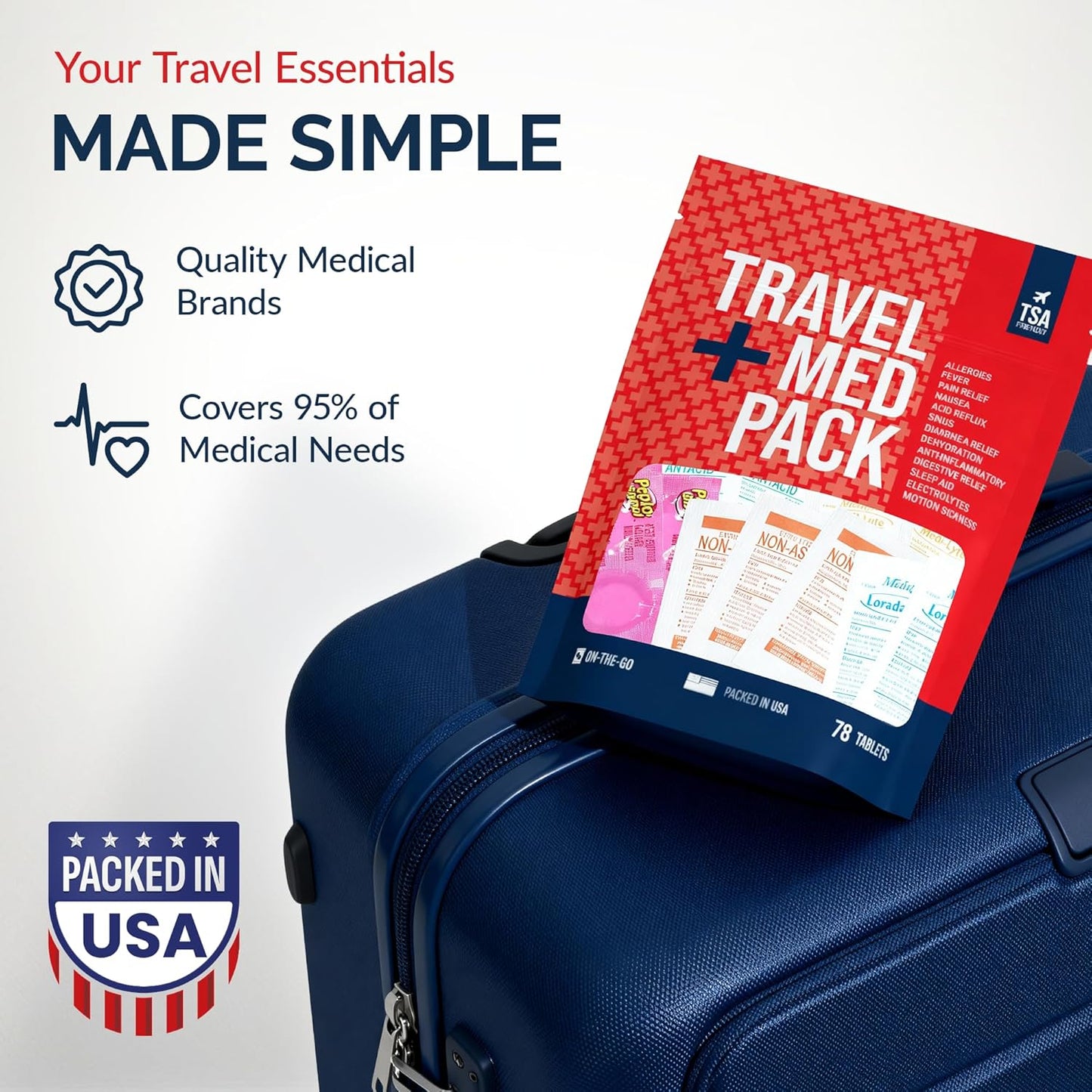 Travel Medicine Kit - 78-Piece TSA-Friendly Med Pack | Essential Individually Wrapped Medications for Travel