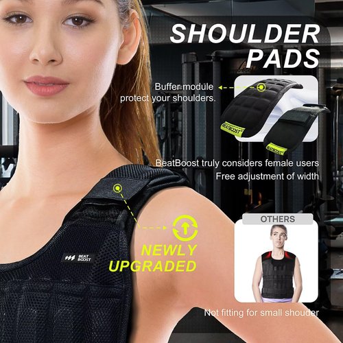 BeatBoost Weighted Vest Men 20 lb Adjustable Weight Vest with Wrist Ankle Weights Steel Plates Weights for Walking Strength Training Running Workout