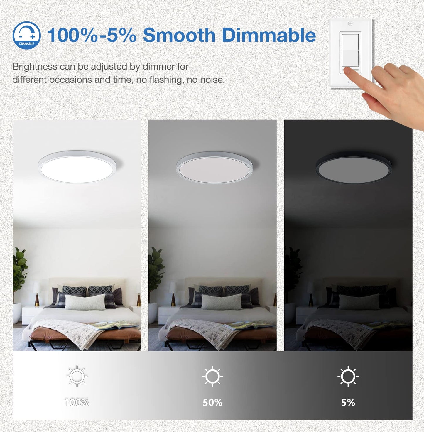 CycevSun 15.8 Inch Dimmable LED Ceiling Light Flush Mount, 3000K-4000K-5000K Selectable - 24W Super Bright 2400LM - Slim Large Round White Trim, 2 Pack